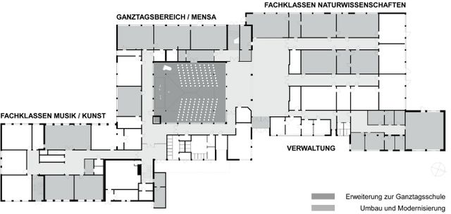 ​Böller und Bahnemann Architekten​ aus ​Rendsburg​ Schulbau Bad Bramstedt